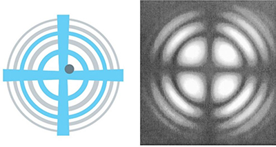 普克尔盒 普克尔盒