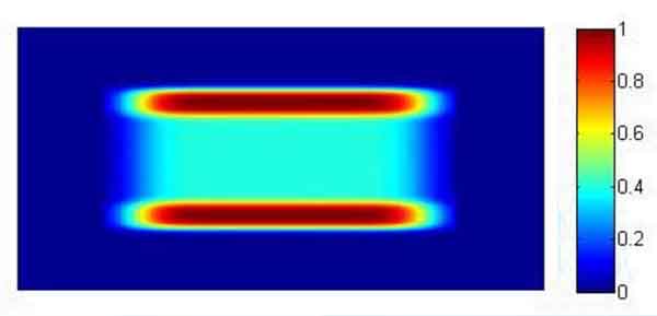 均质器/扩散器DOE 均质器/扩散器DOE