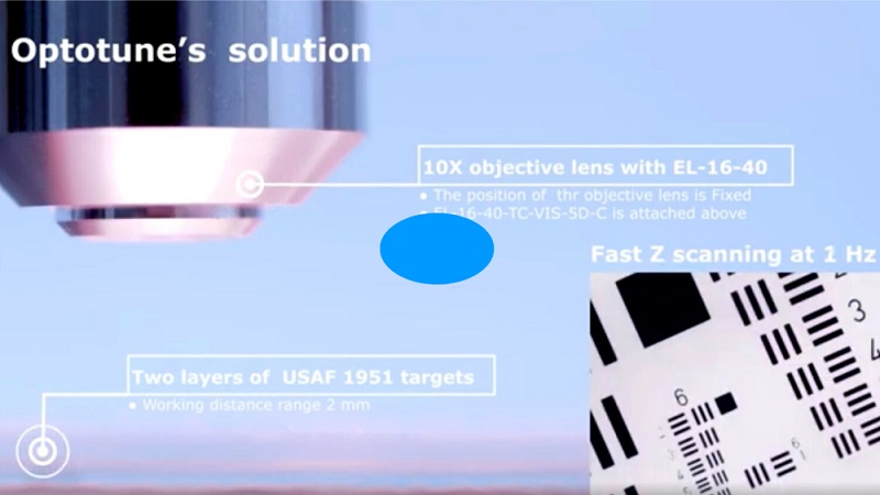 显微镜的快速Z聚焦和图像稳定性 显微镜的快速Z聚焦和图像稳定性