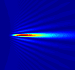 沿光轴的细长焦点能量分布 沿光轴的细长焦点能量分布