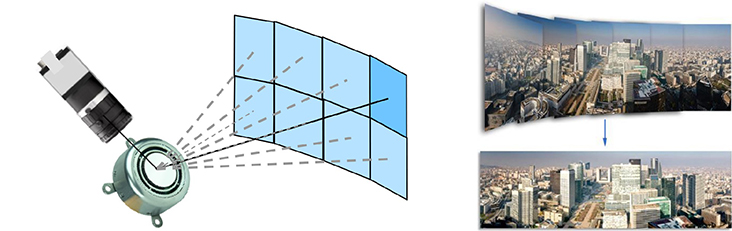 FOV扩展,具有“普通”图像传感器的高分辨率图像 FOV扩展,具有“普通”图像传感器的高分辨率图像