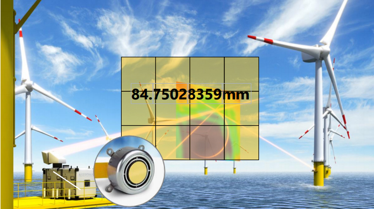 有利于风力激光雷达系统 有利于风力激光雷达系统