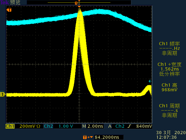 主动调Q窄脉宽激光器及纳秒级时间抖动