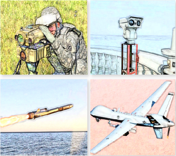 1535nm人眼安全激光器在测距领域应用