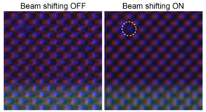(左)BSW-20 关闭时的电话显示图像。(右图)开启 BSW-20 后的手机显示屏图像。可以很容易地识别出缺失的像素(白色虚线圆圈标识)