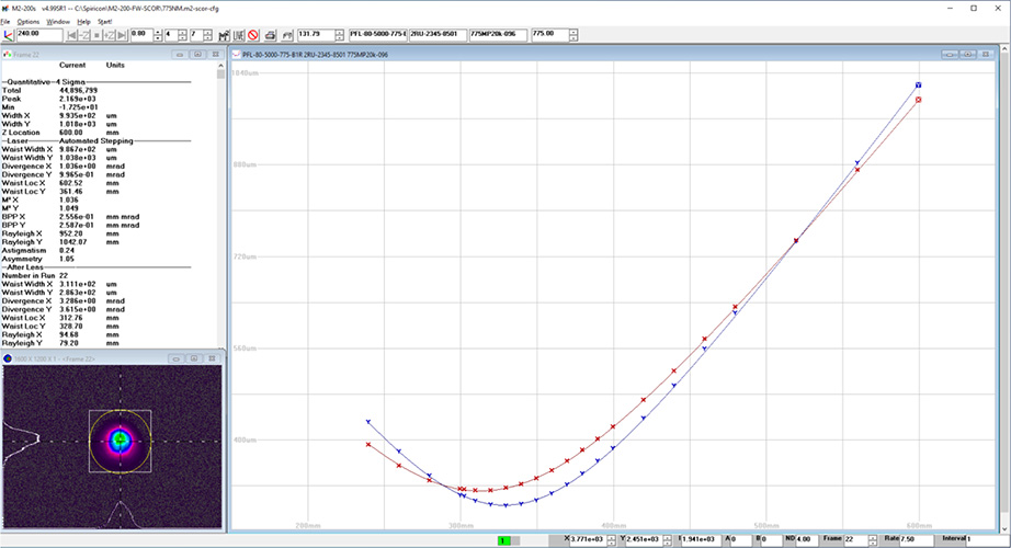 775nm 亚纳秒脉冲光纤激光器 PFL-80-5000-775 光束轮廓测量(P=5 W,重复频率=80 MHz)