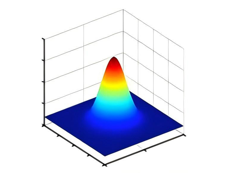 光束整形-可调节环形光束