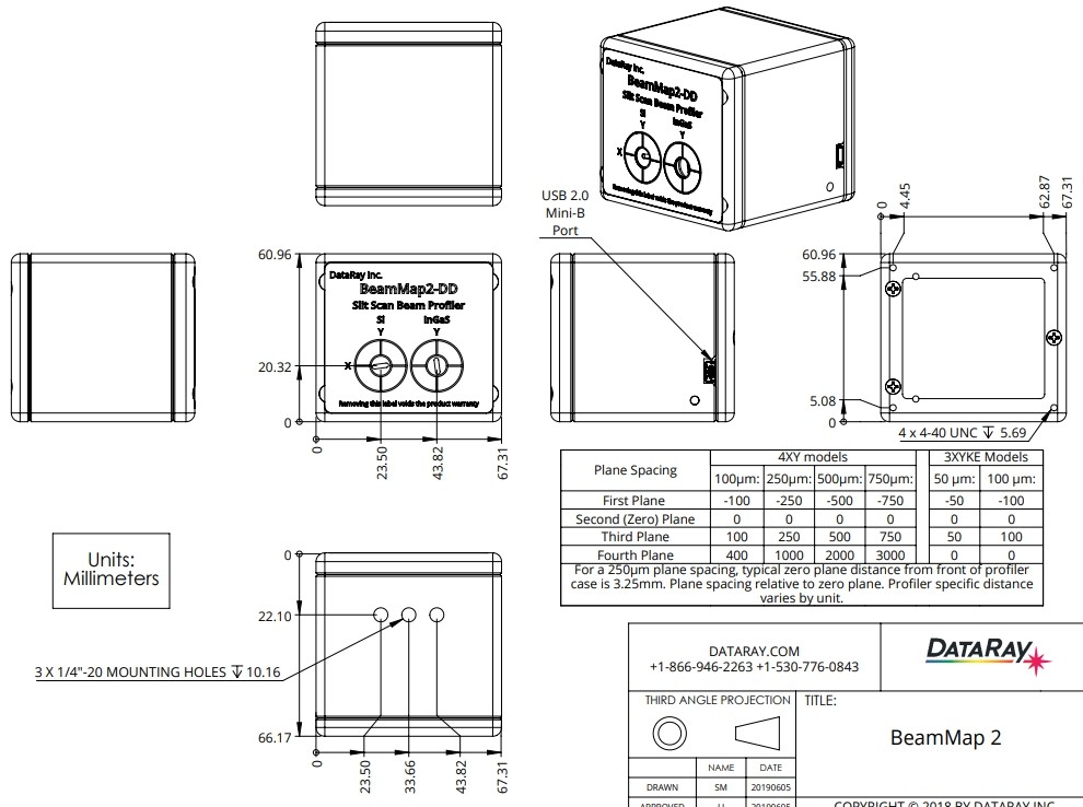 BeamMap2系列狭缝扫描式光束质量分析仪