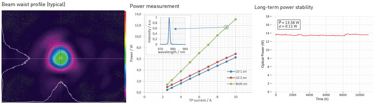 近红外二极管激光器