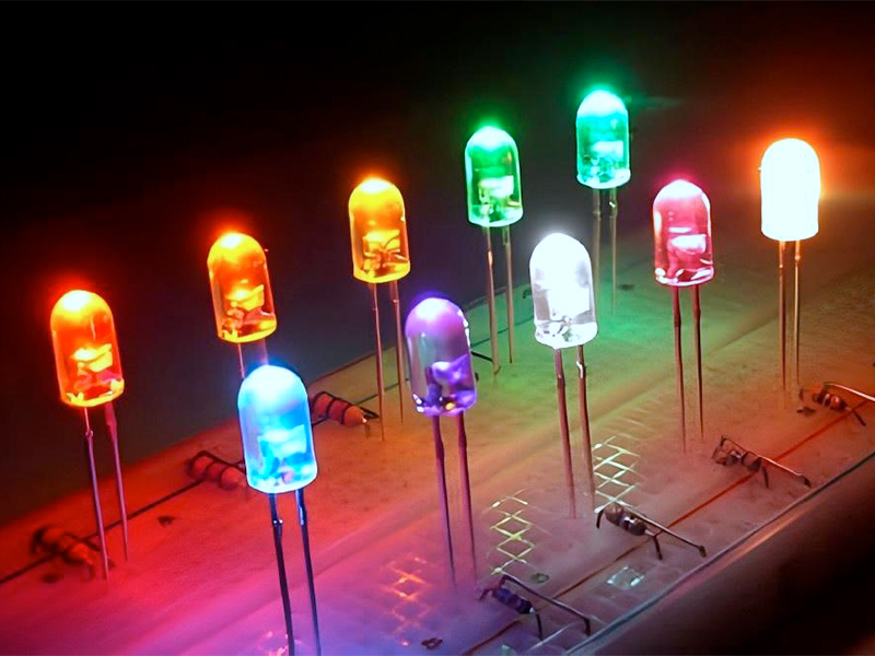 LED器件中的Droop效应简介