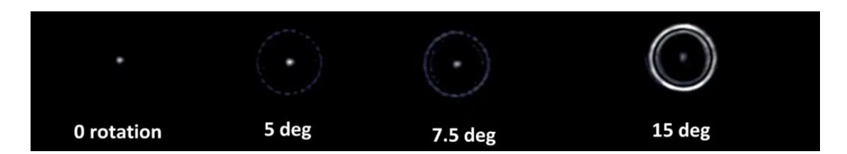点环形光束整形镜片