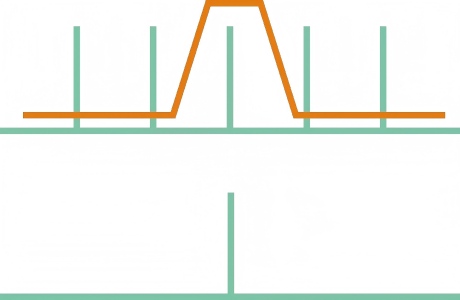 普克尔盒驱动器