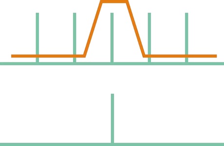 普克尔盒驱动器