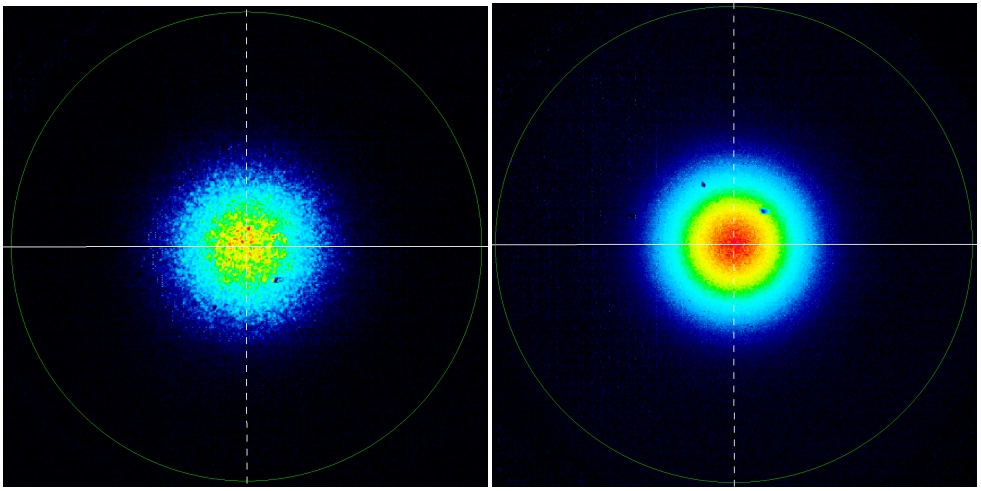 大尺寸光束轮廓分析系统LBPS