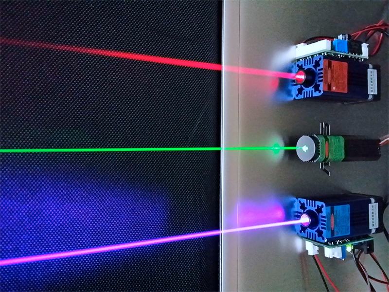 什么决定了激光的波长？