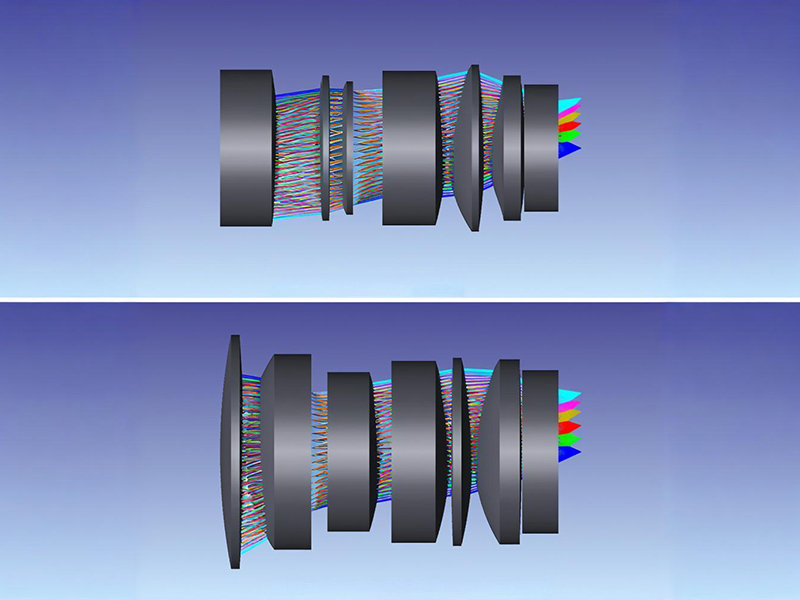 简述几何光学成像系统中最重要的两条线