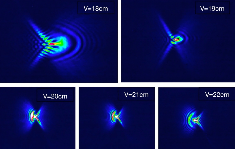 皮尔斯光束的生成