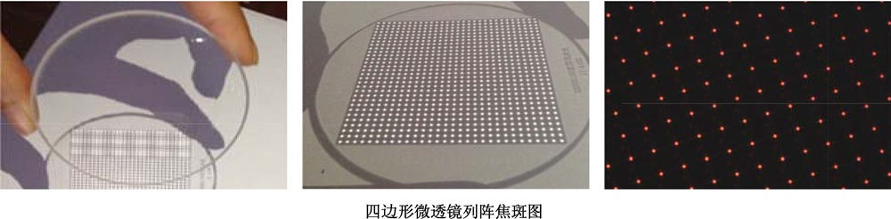 四边形微透镜列阵