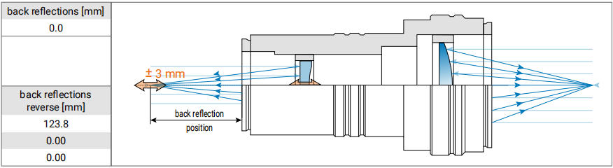 硒化锌扩束镜 硒化锌扩束镜