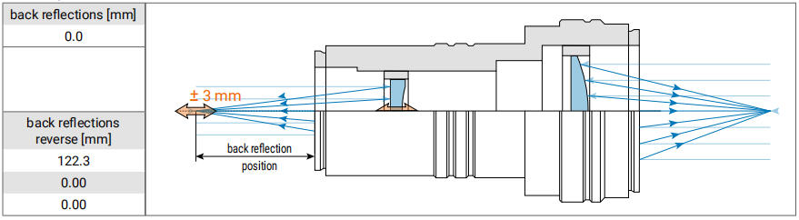 硒化锌扩束镜 硒化锌扩束镜