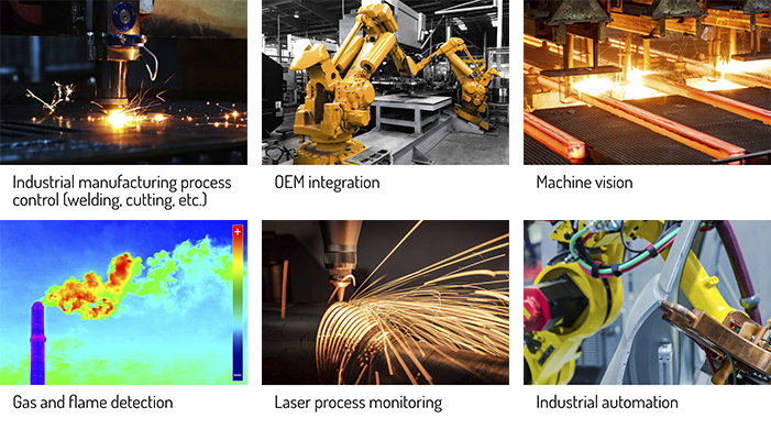 微型热成像相机