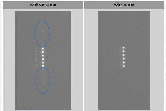 高衍射级次阻挡模组UDOB