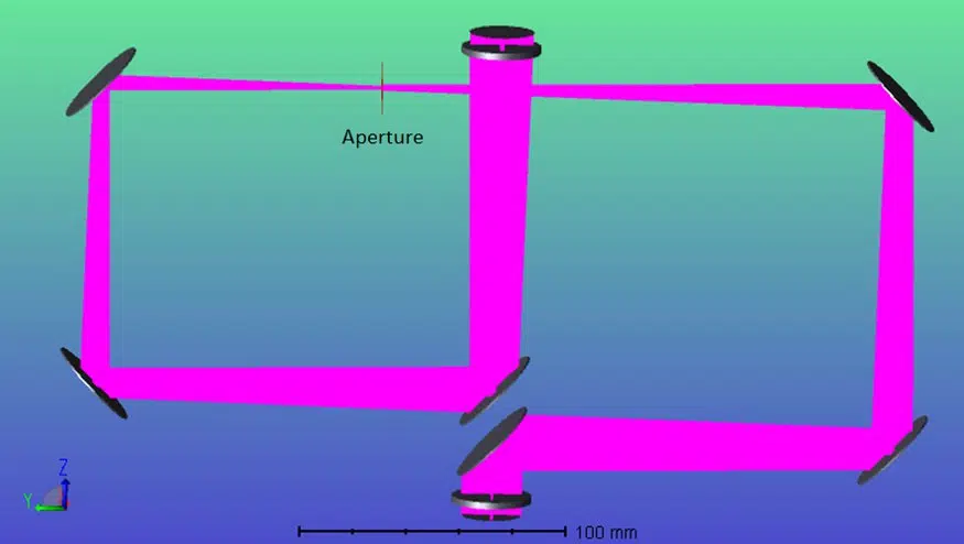 高衍射级次阻挡模组UDOB