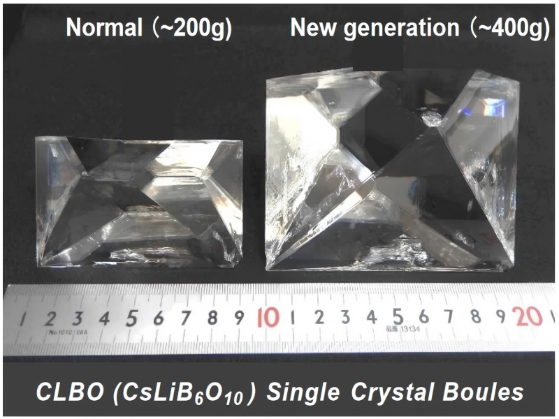 利用CLBO晶体获得紫外输出